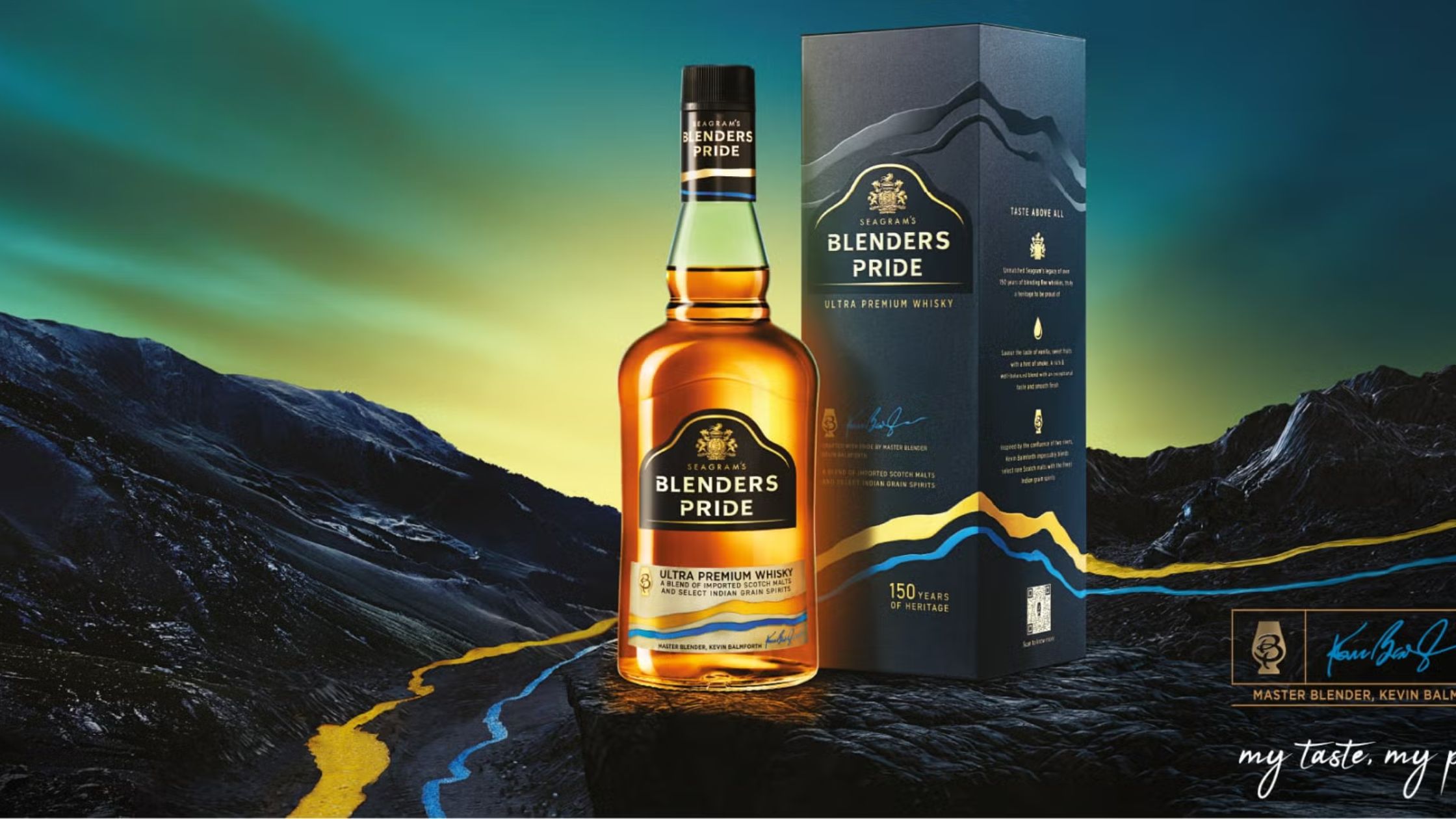 Blenders Pride Reserve Collection